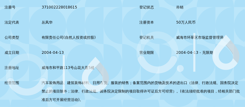 威海宏骏汽车用品 深耕汽车装饰销售，驱动品质出行新体验