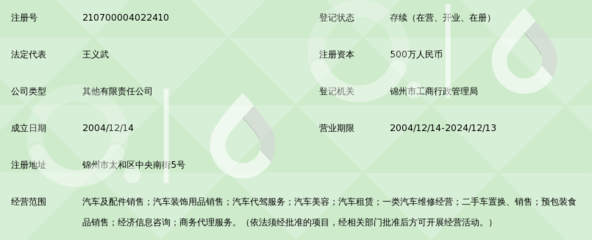 锦州鑫汇众汽车销售服务 汽车装饰用品销售的品质之选
