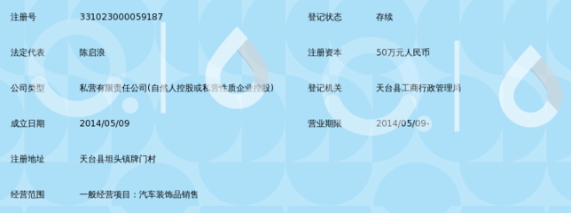 天台卡唯诺汽车用品 以品质装饰爱车，用服务赢得信赖