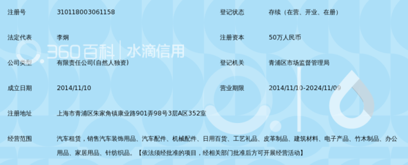 上海笑运汽车租赁 以汽车装饰用品销售为延伸，打造一站式出行服务新体验