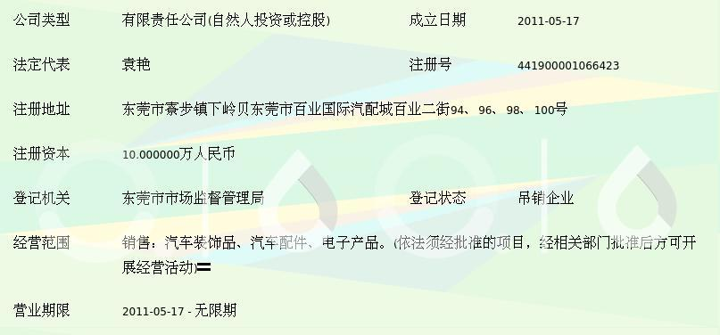 东莞市奥丽汽车用品